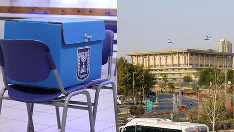 Israel's Election Results and the Future of the Biblical Heartland