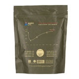 Colombia - Caturra Coffee Beans