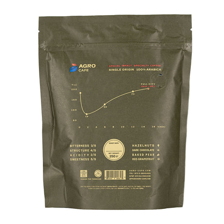 Colombia - Caturra Coffee Beans