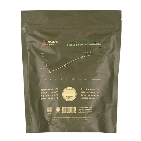 Ethiopia - Sidamo Coffee Beans